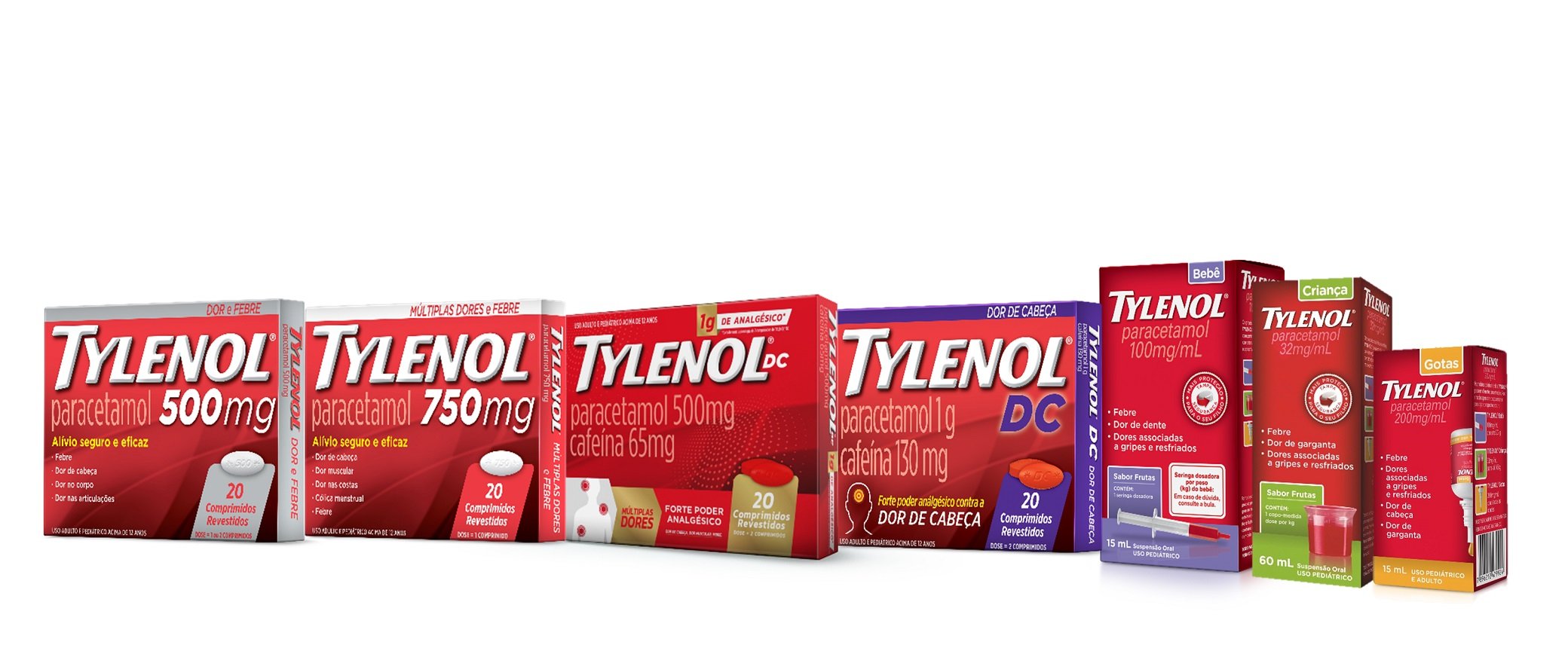 Todos os produtos da linha Tylenol®